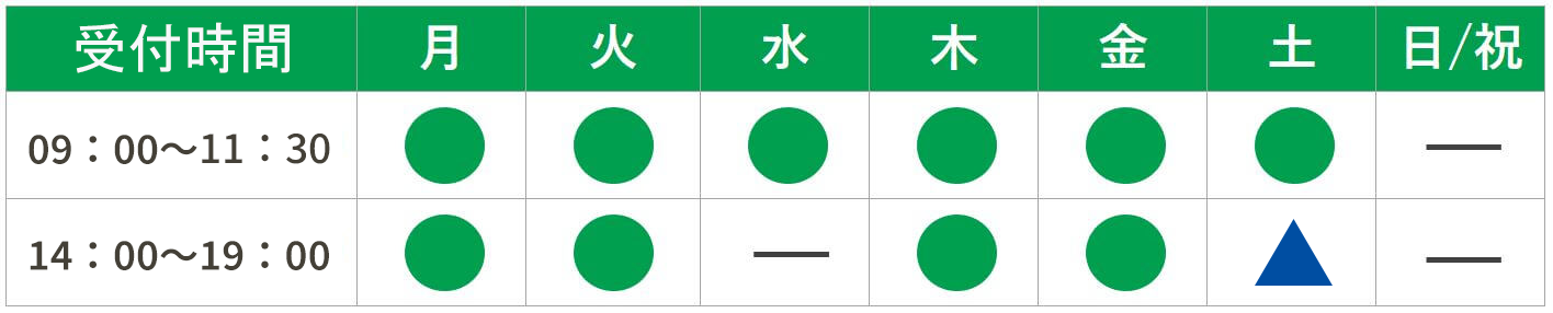 愛媛県新居浜市 サトウ歯科